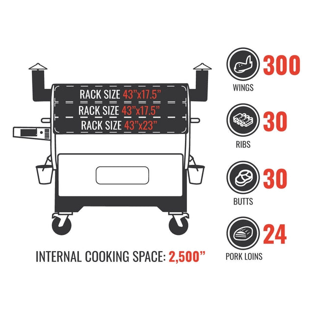 Recteq RT2500 BFG
